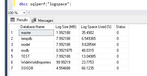 How to check transaction log file size in Sql server